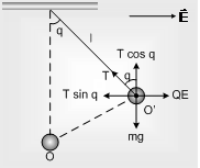 1305_Equilibrium of Charge3.png